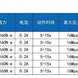 防爆電動(dòng)球閥